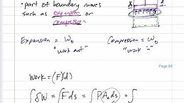 Thermodynamics - Chapter 4 Energy Analysis of Closed Systems