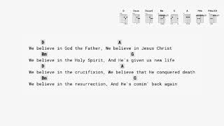 We Believe - Newsboys (NO CAPO) guitar chords with lyrics