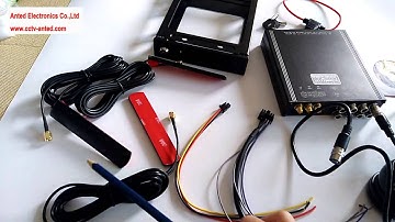 HD-SDI 1080P 4G 3G HDD 8CH Bus Mobile DVR Product introduction www.antedcctv.com