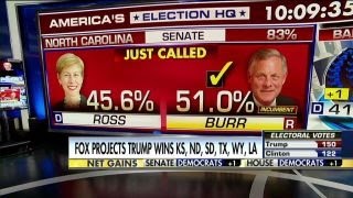 Balance of Power: Sen. Richard Burr re-elected in NC