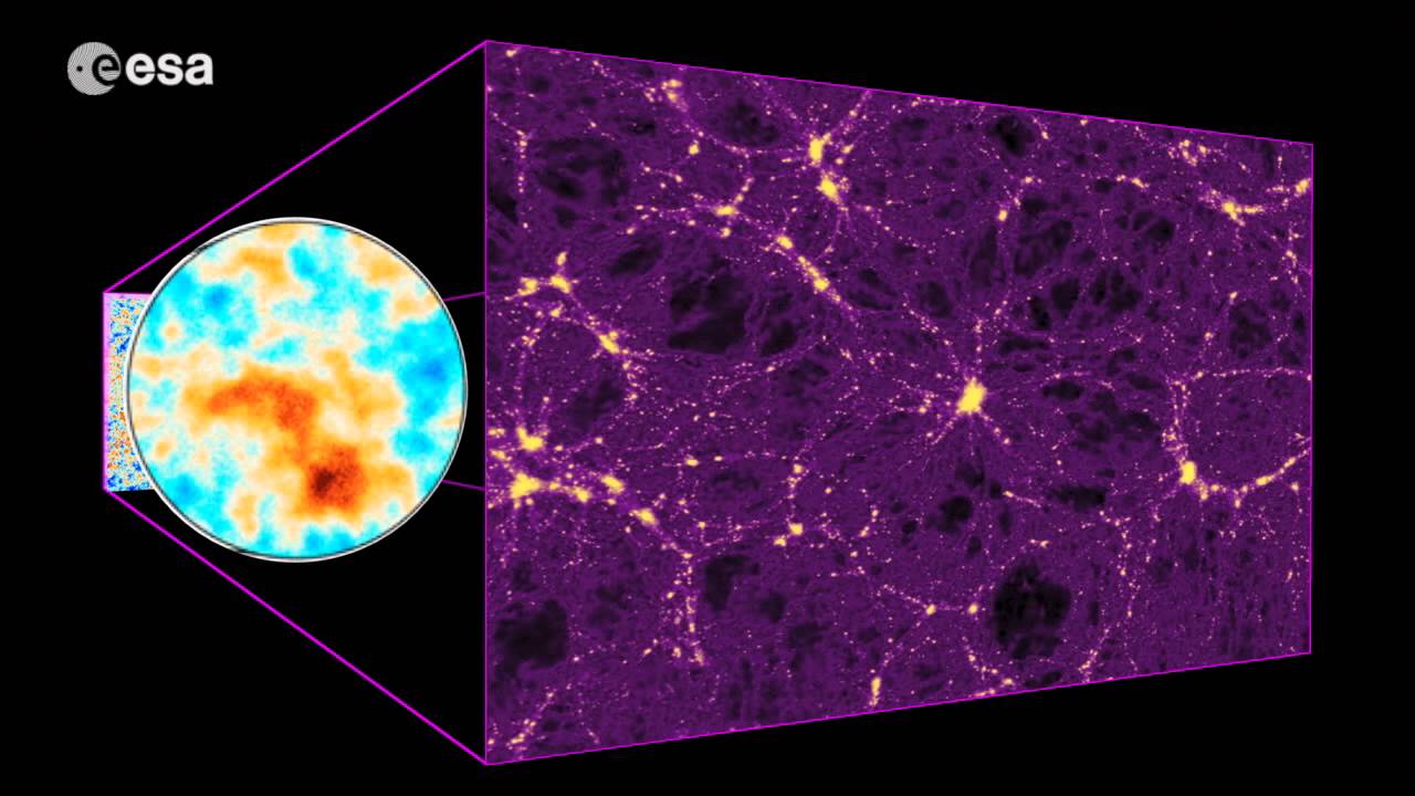 planck s view of the universe youtube how many planck lengths in a light year