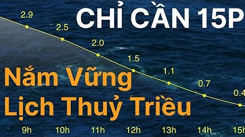 Cách xem con nước chuẩn cho anh em câu sông#câucásông#fishing#câulục