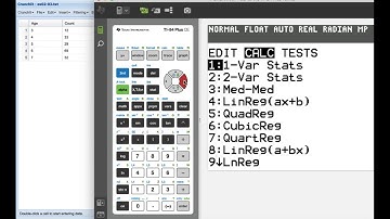Frequency Table Data TI-84