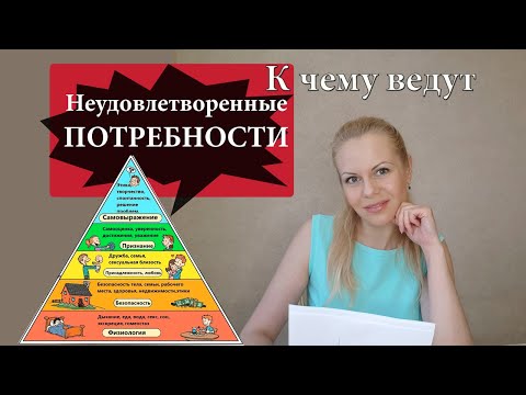Потребности и эмоции
