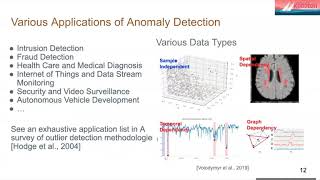 KDD 2020: Lecture Style Tutorials: Deep Learning for Anomaly Detection