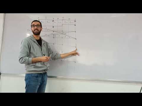   2   خطوط التاثير الكمرات المركبه