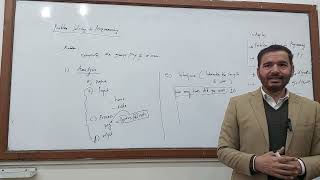 Lecture 01: Problem Solving in Programming | Algorithms, Flowcharts & Pseudocode Explained