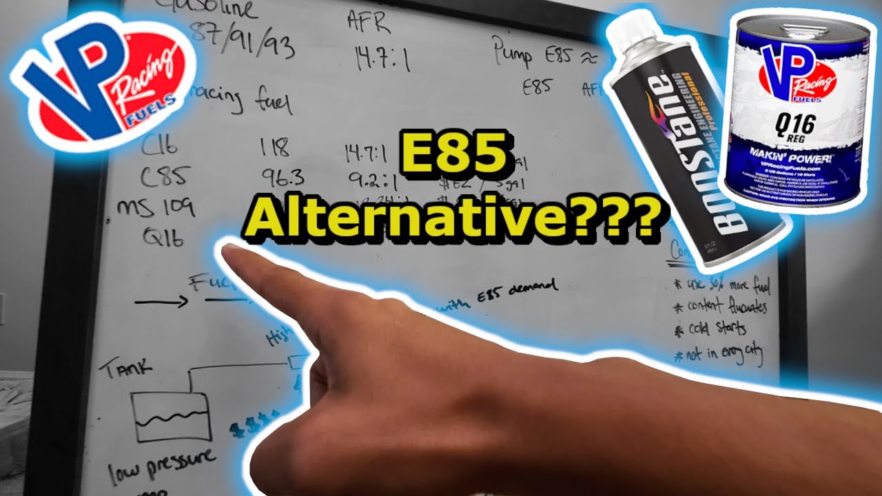What race fuels could you use as an alternate for E85?? | Y legal education