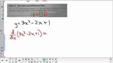 SanfordFlipMath AP Calculus 3.3A Derivative Power Rules