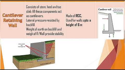 Retaining Walls Lec 1: Introduction
