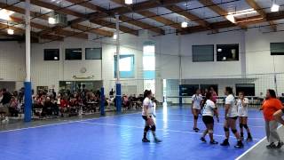 20150214 vs Escondido 14 White Set1