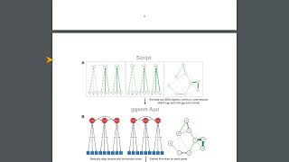 Making brain science visuals actually trustworthy