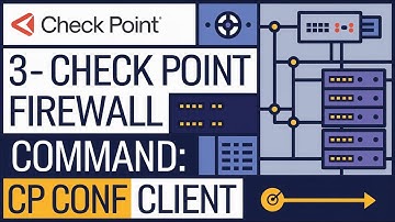 3-Checkpoint firewall Command: cp conf client