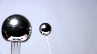 Electrostatic Induction Bobblehead Edit v5