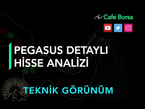 Pegasus Analizi - Teknik Görünüm- Güncel Pgsus Hisse Analiz