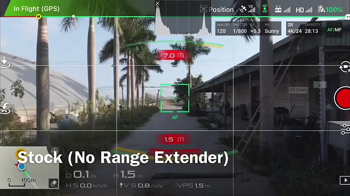 Mavic 2 Stock vs SUNNYLIFE Range Extender (Incredible Result! Over 1Km Difference!!!)