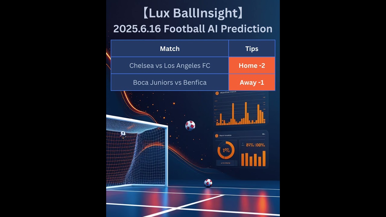 【Lux BallInsight】2025.6.16 Football&Basketball AI Prediction 