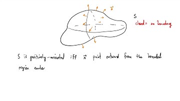 Orientable Surfaces, part II