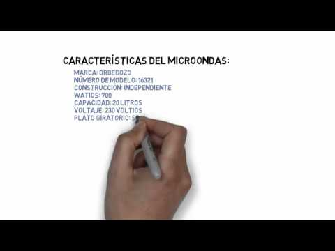 Microondas Orbegozo MI