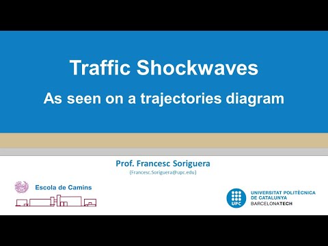 Traffic shockwaves in a trajectories diagram