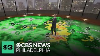 Remnants of Hurricane Isaias bringing heavy rain to Philadelphia region Sunday night