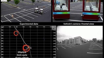 Safe and Reactive Navigation in Cluttered Environment of a Single UGV