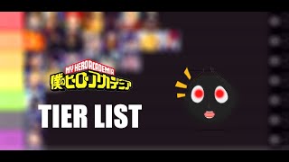My Hero Academia Best Characters| Tier Lists