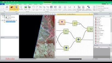 NDVI (Normalized Difference Vegetation Index) using Erdas Imagine