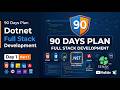🔥Day 1 Part 1 90 Days Full Stack Challenge | My Secret Strategy to LAND a Software Job in 2026