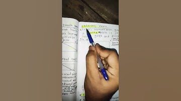 Representation of graph #discretemathematics #discretestructure #ctevt #cse #ioe