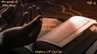 পবিত্র কুরআনের বিভিন্ন নামসমূহ। আল-কুরআনের ইতিহাস । The History of Al-Quran.