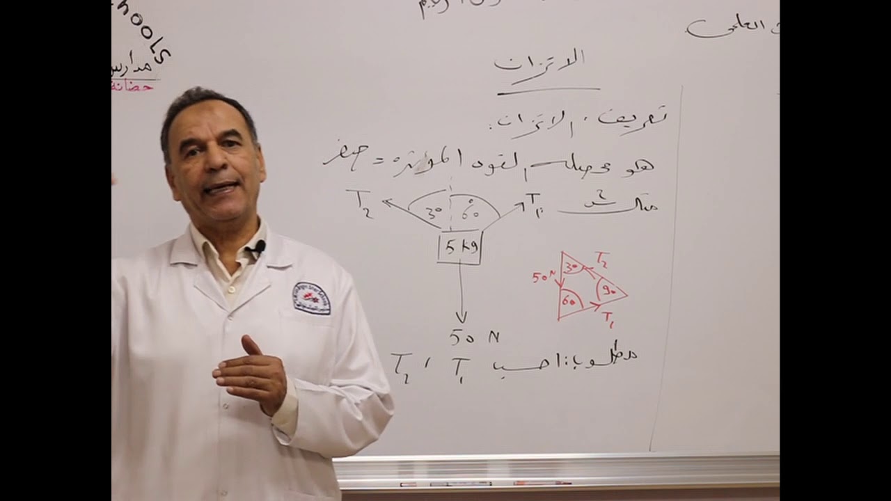 مادة الميكانيكا للصف الثاني الثانوي العلمي /  الأتزان