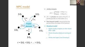 Threshold Cryptography & Distributed Broadcast - talk 3/4 (Asiacrypt 2023)