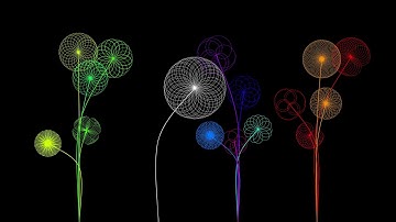 Roses with Processing