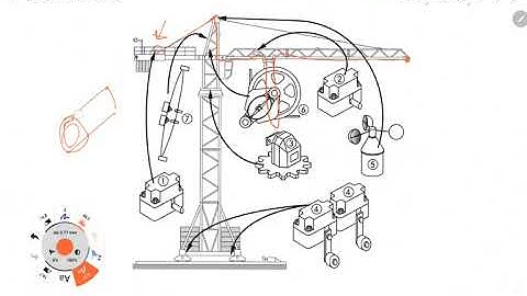 Tower Crane Safety: Load Limit vs. Moment Limit Switches Explained (Arabic)