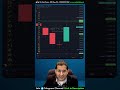 Morning Mantra for 1st Jan'2026 | Nifty Technical Analysis & Prediction | Alok Daiya