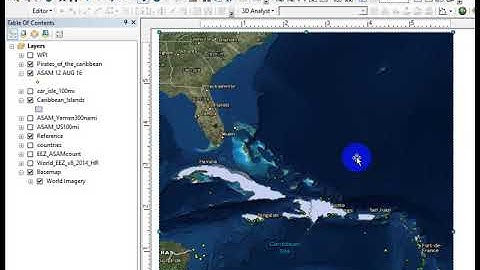 Portrait and Landscape Layout in ArcMap