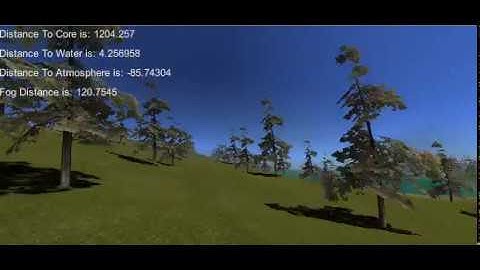 TOZ Planet Renderer - Gamekit for creating planetary scale environments