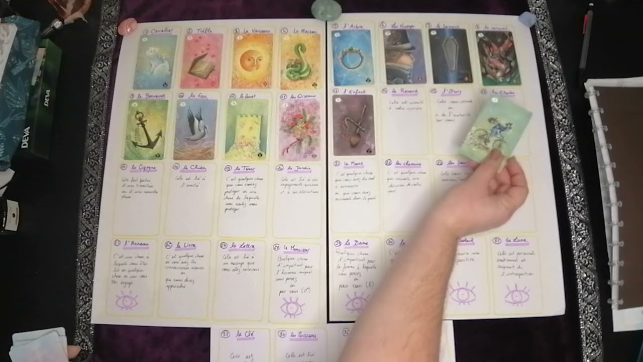 les maisons du petit lenormand + exemple grand tableau