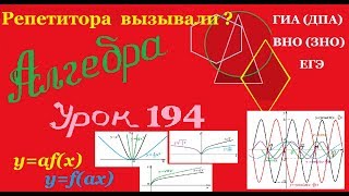 Преобразование графиков функций.Часть 2.Transformation of function graphs. Part 2. Преобразование графиков функций.Часть 2.Transformation of function graphs. Part 2.