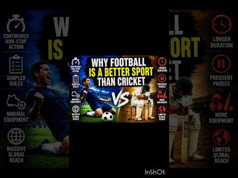 🔥 India football team 😭| #rajshamani #youtubeshorts #viral