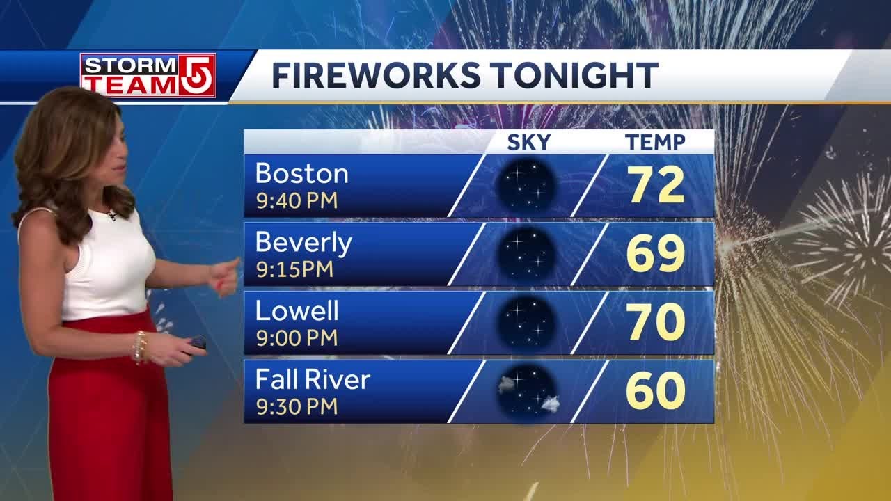 Video: Clear skies for July 4 celebrations - YouTube