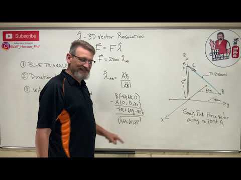 Statics: Lesson 11