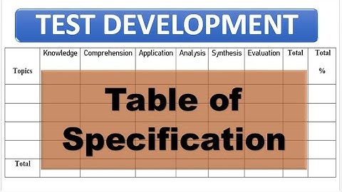 Table of Specification Explained | How to Develop a Test with Table of Specification