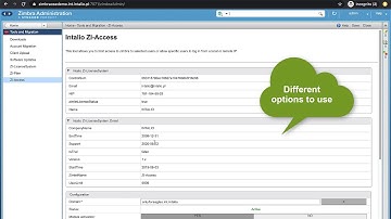 ZI-Access zimlet for Zimbra