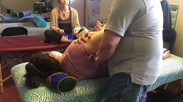 DNM: Subscapular Nerves, Positional Release Approach approach with alternative included