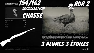 Tout Les Animaux: 154/162 La Dinde Sauvage (Localisation) Red Dead Redemption 2
