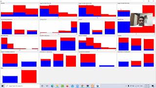 DWDM-Experiment-2-labor.arff