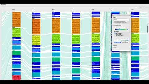 TransVis: Integrated Distant and Close Reading of Othello Translations