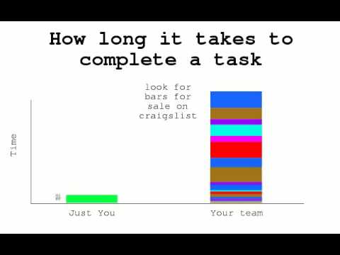 working as a team